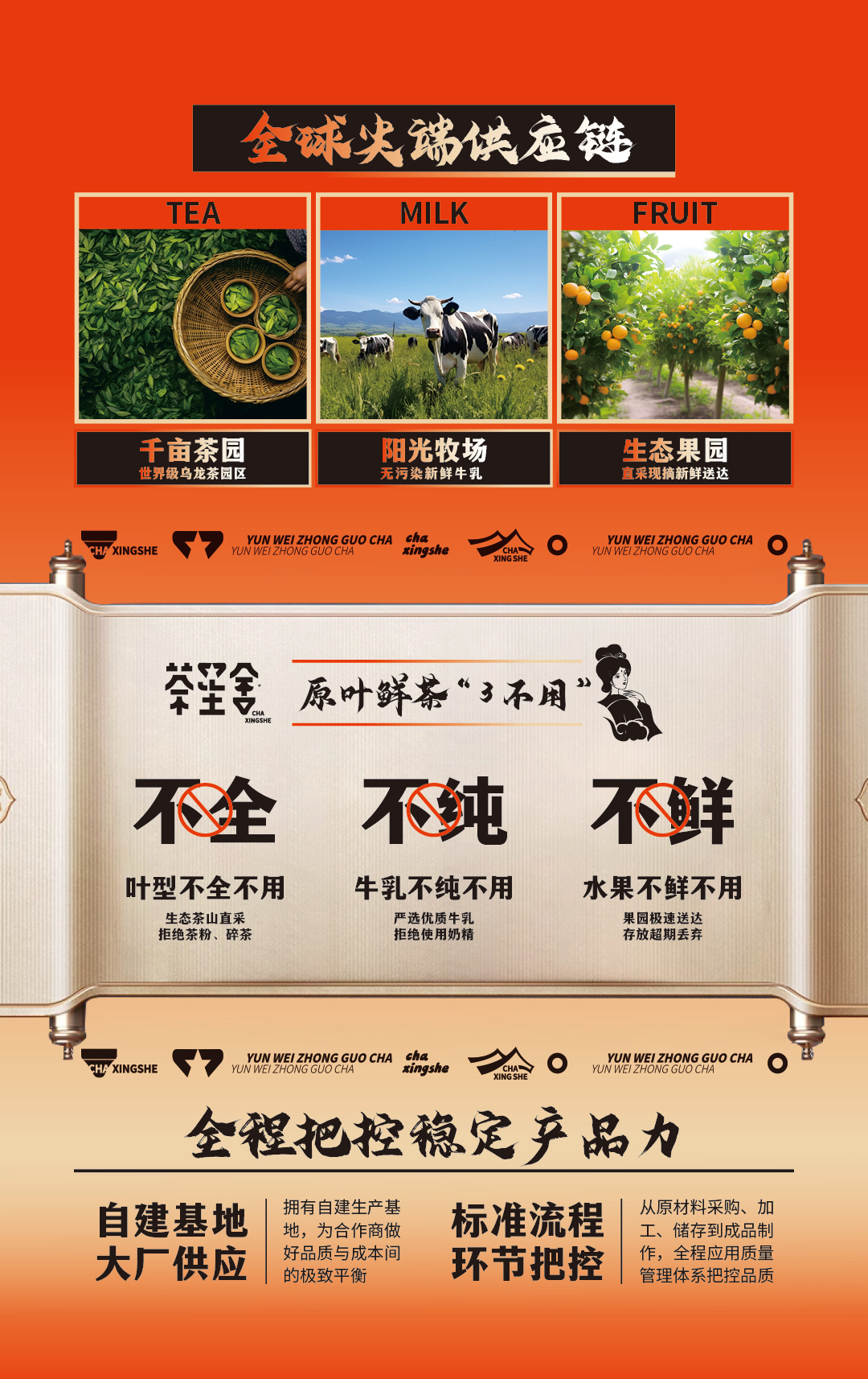 品(pin)牌優(you)勢(shi)二級頁(yè)面長(zhang)圖.jpg