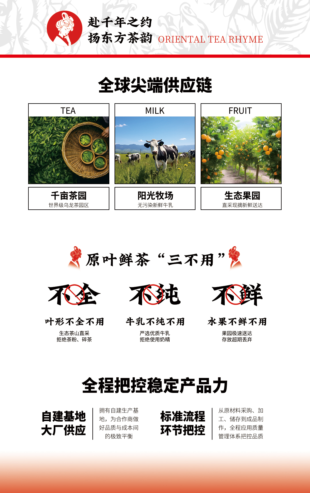 品(pin)牌優(you)勢(shi)(品(pin)質(zhi)保障)二級頁(yè)面長(zhang)圖.jpg
