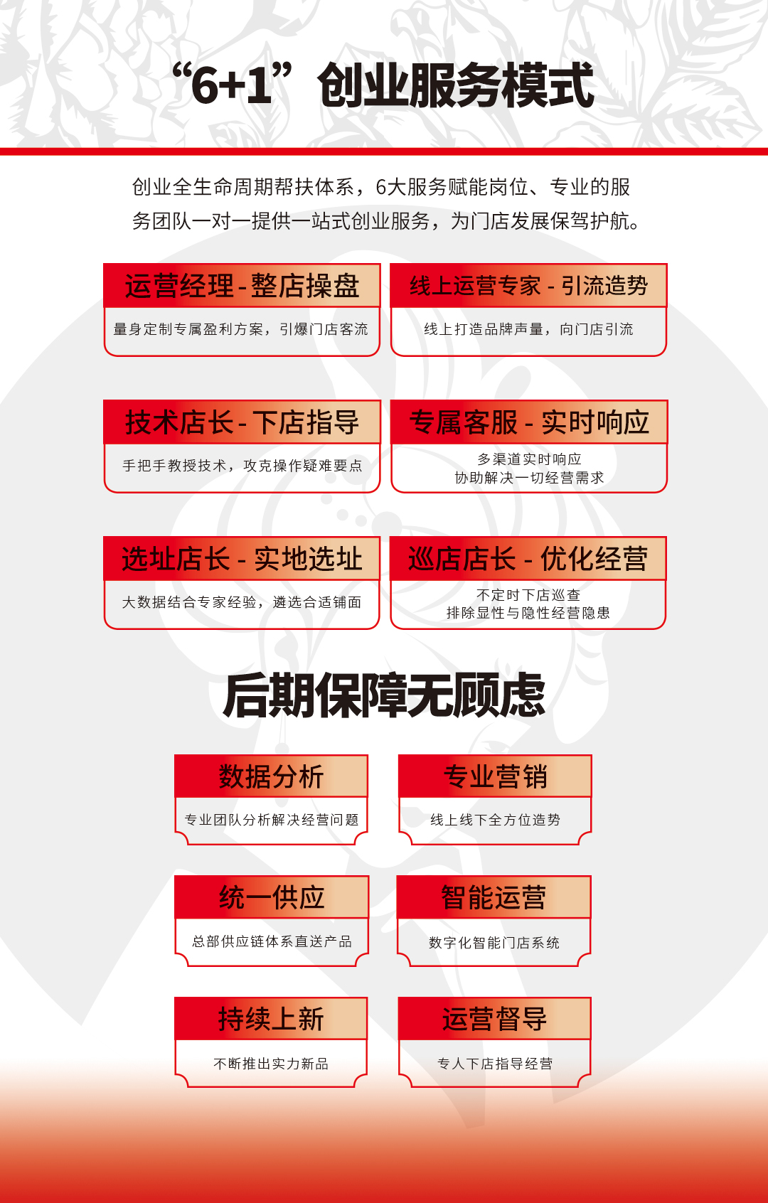 郃(he)作(zuò)扶持二級頁(yè)面長(zhang)圖.jpg